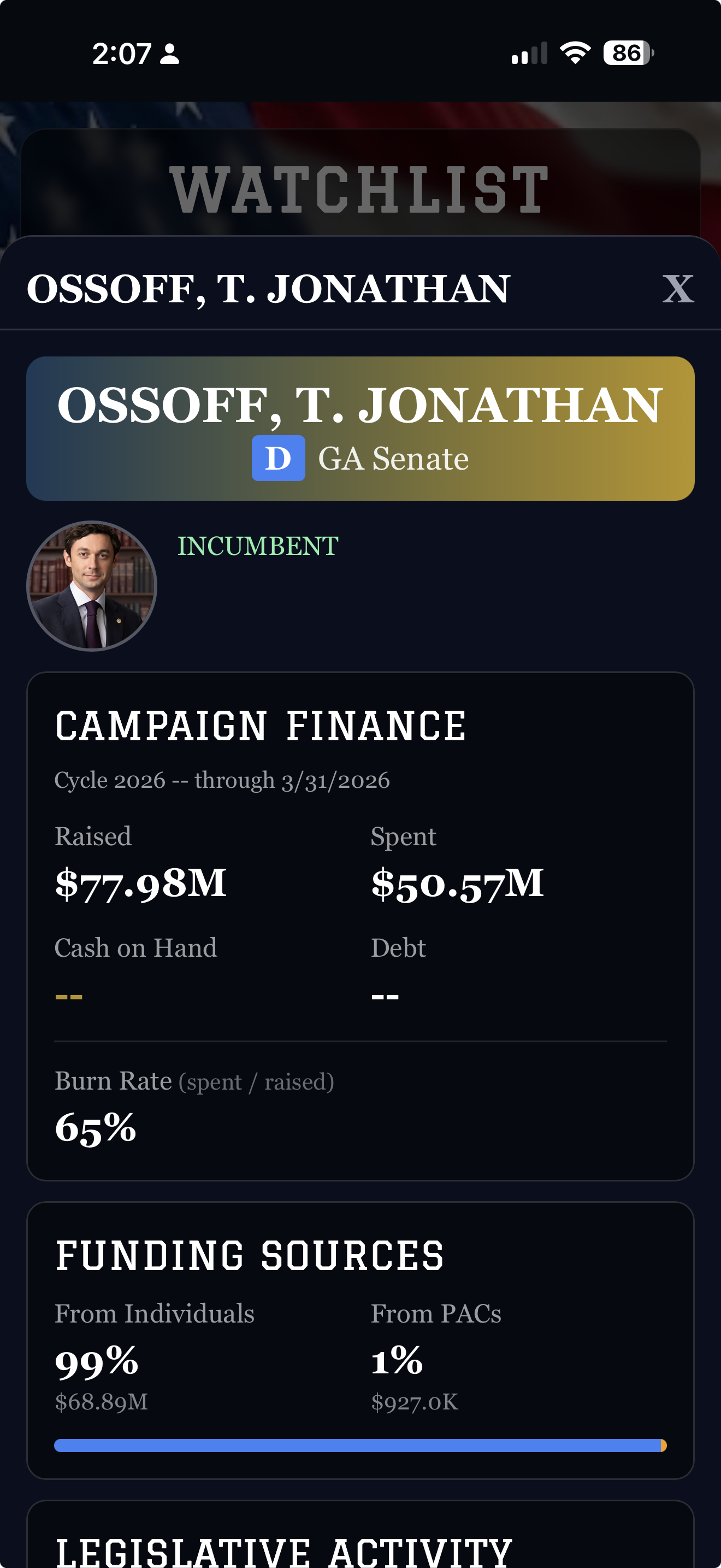 Candidate Watch — Watchlist with campaign finance
