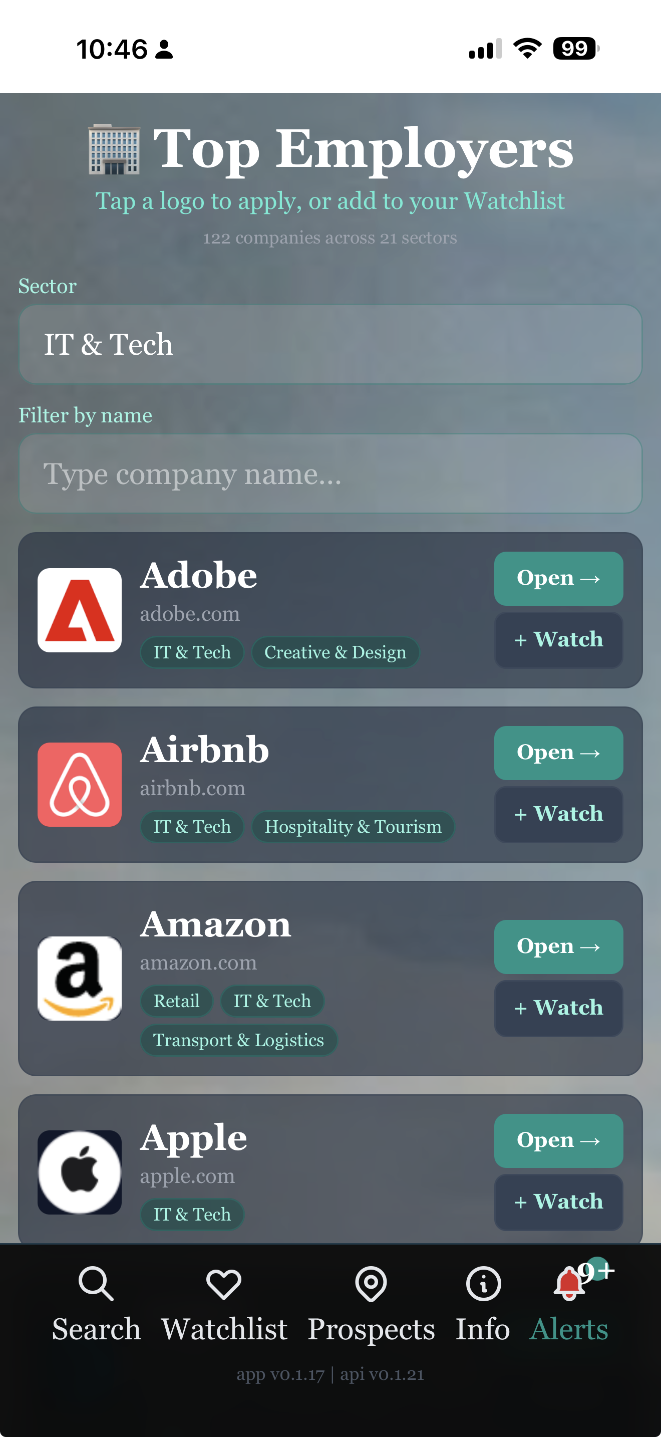 Pivot Watch — Top Employers browse