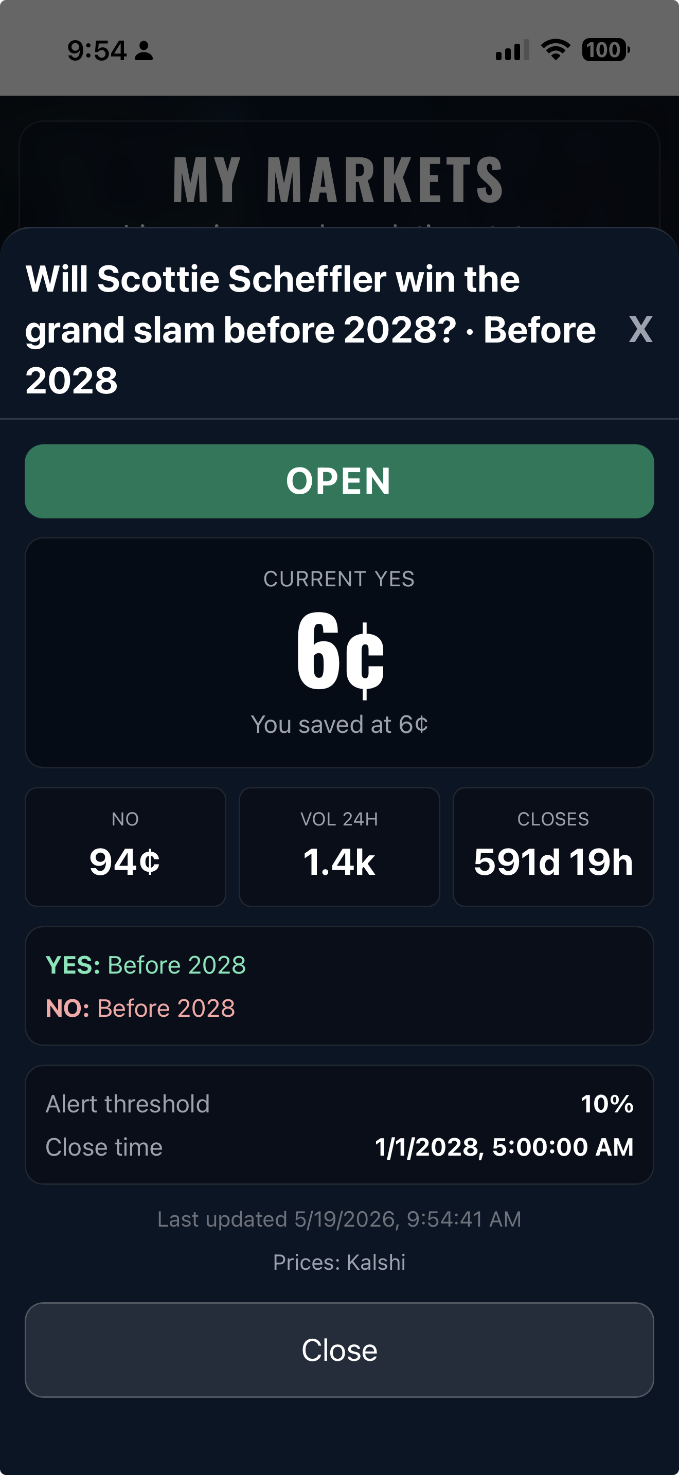 Stakes Watch — Market detail